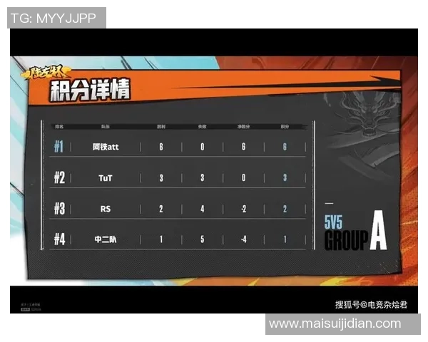 武汉网球队以54分稳居选拔赛积分榜首位展现强劲实力